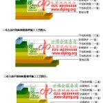 滦南不饱和树脂地坪，不饱和树脂防腐地坪,防腐蚀地坪施工厂家-缩略图2